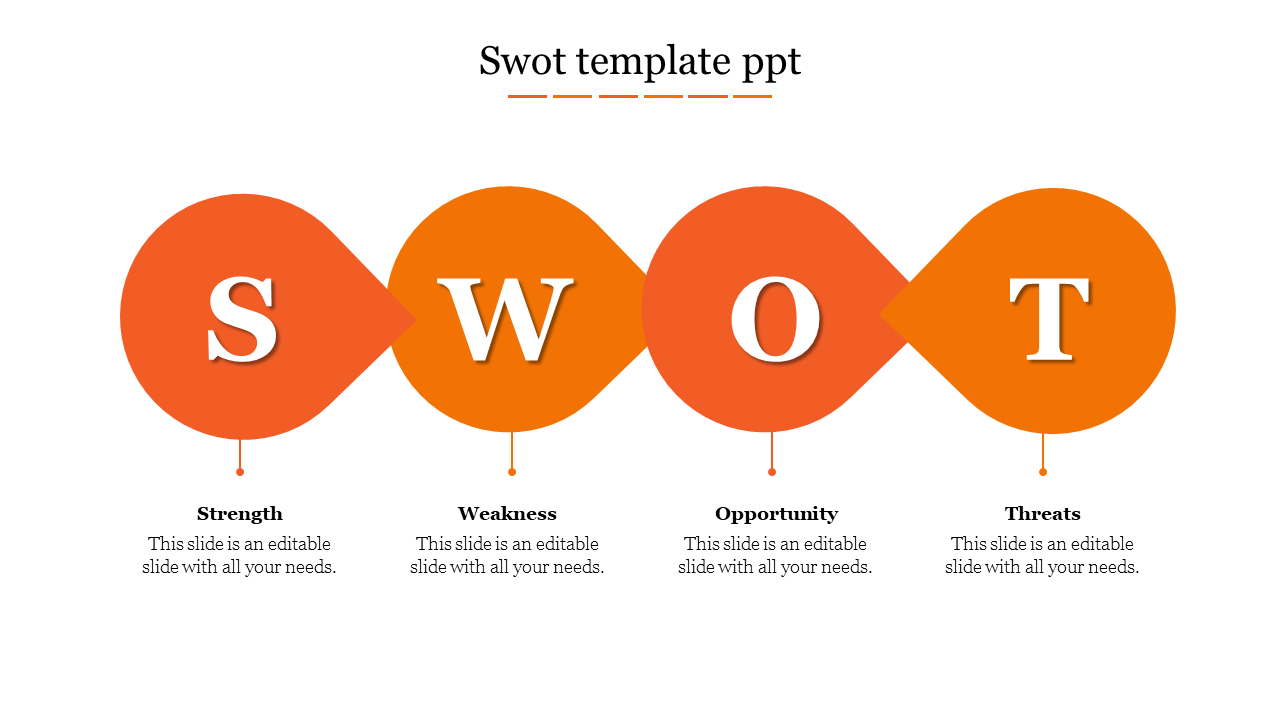Free - Our Predesigned SWOT Template PPT In Orange Color Slide